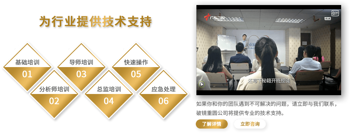 为行业提供技术支持-破镜重圆